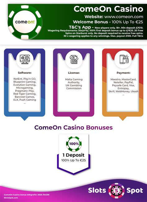 comeon casino no deposit bonus code 2020